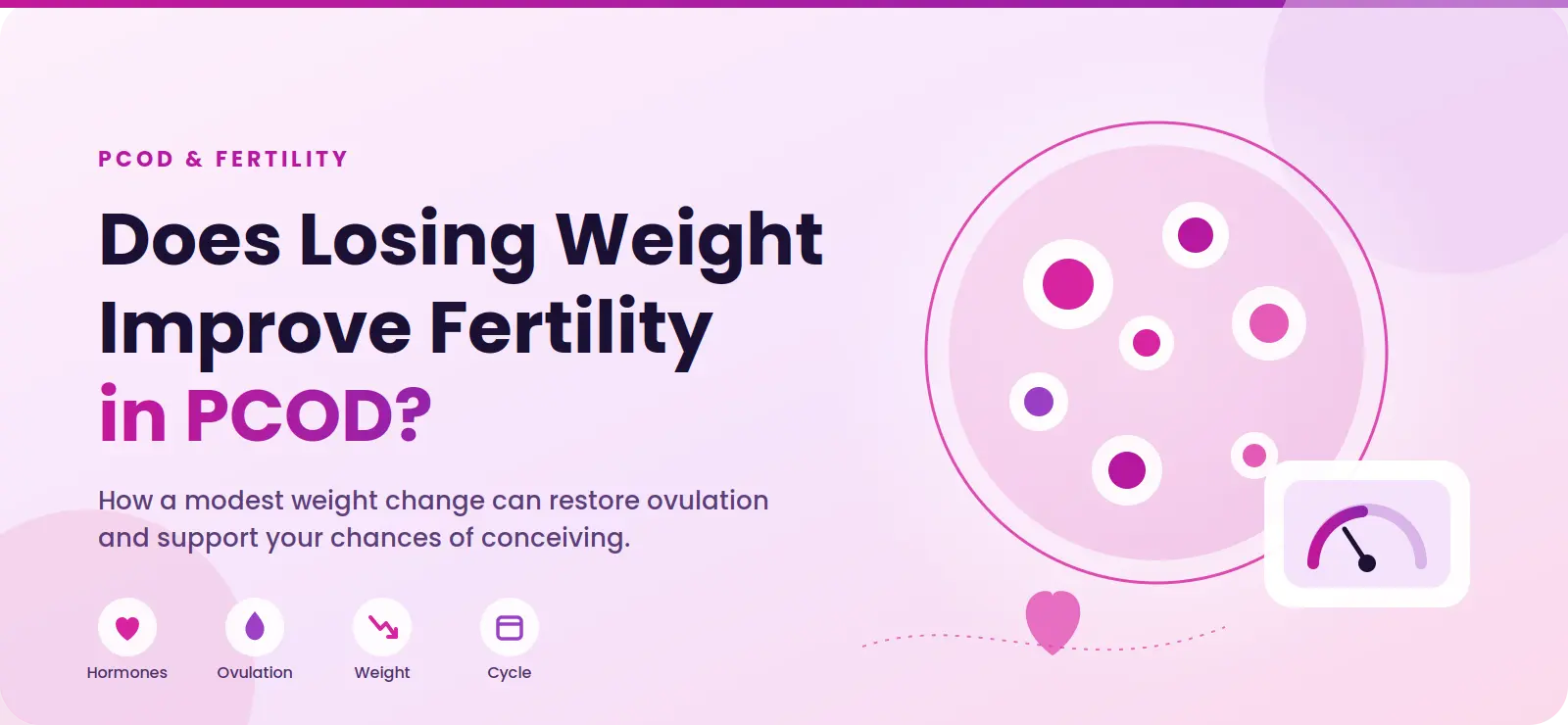 Does Losing Weight Improve Fertility in PCOD?